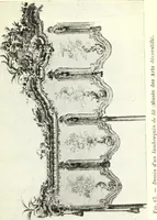 An illustration from L'art de reconnaître les styles: les styles régence et Louis XV; (1912)