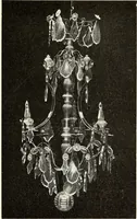 An illustration from L'art de reconnaître les styles: les styles régence et Louis XV; (1912)