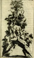 An illustration from L'art des emblemes; (1662)