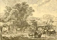 An illustration from L'art des jardins. Parcs--jardins--promenades--étude historique--principles de la composition des jardins--plantations--décoration pittoresque et artistique des parcs et jardins publics; traité pratique et didactique (1886)