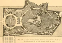Picture 195 of 467 from L'art des jardins. Parcs--jardins--promenades--étude historique--principles de la composition des jardins--plantations--décoration pittoresque et artistique des parcs et jardins publics; traité pratique et didactique (1886), leaf 178