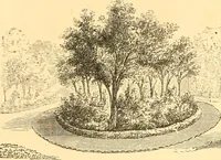 An illustration from L'art des jardins. Parcs--jardins--promenades--étude historique--principles de la composition des jardins--plantations--décoration pittoresque et artistique des parcs et jardins publics; traité pratique et didactique (1886)