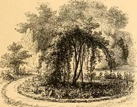 Picture 202 of 467 from L'art des jardins. Parcs--jardins--promenades--étude historique--principles de la composition des jardins--plantations--décoration pittoresque et artistique des parcs et jardins publics; traité pratique et didactique (1886), leaf 182