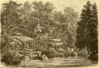 An illustration from L'art des jardins. Parcs--jardins--promenades--étude historique--principles de la composition des jardins--plantations--décoration pittoresque et artistique des parcs et jardins publics; traité pratique et didactique (1886)