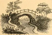 Picture 227 of 467 from L'art des jardins. Parcs--jardins--promenades--étude historique--principles de la composition des jardins--plantations--décoration pittoresque et artistique des parcs et jardins publics; traité pratique et didactique (1886), leaf 200