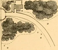 Picture 235 of 467 from L'art des jardins. Parcs--jardins--promenades--étude historique--principles de la composition des jardins--plantations--décoration pittoresque et artistique des parcs et jardins publics; traité pratique et didactique (1886), leaf 204
