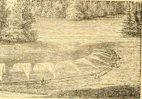 Picture 267 of 467 from L'art des jardins. Parcs--jardins--promenades--étude historique--principles de la composition des jardins--plantations--décoration pittoresque et artistique des parcs et jardins publics; traité pratique et didactique (1886), leaf 219