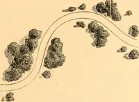 An illustration from L'art des jardins. Parcs--jardins--promenades--étude historique--principles de la composition des jardins--plantations--décoration pittoresque et artistique des parcs et jardins publics; traité pratique et didactique (1886)