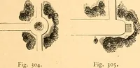 An illustration from L'art des jardins. Parcs--jardins--promenades--étude historique--principles de la composition des jardins--plantations--décoration pittoresque et artistique des parcs et jardins publics; traité pratique et didactique (1886)