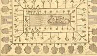 Picture 12 of 467 from L'art des jardins. Parcs--jardins--promenades--étude historique--principles de la composition des jardins--plantations--décoration pittoresque et artistique des parcs et jardins publics; traité pratique et didactique (1886), leaf 24