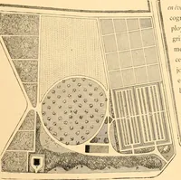 An illustration from L'art des jardins. Parcs--jardins--promenades--étude historique--principles de la composition des jardins--plantations--décoration pittoresque et artistique des parcs et jardins publics; traité pratique et didactique (1886)