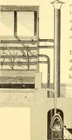 An illustration from L'art des jardins. Parcs--jardins--promenades--étude historique--principles de la composition des jardins--plantations--décoration pittoresque et artistique des parcs et jardins publics; traité pratique et didactique (1886)