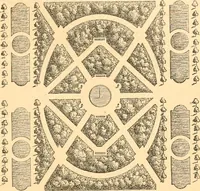 An illustration from L'art des jardins. Parcs--jardins--promenades--étude historique--principles de la composition des jardins--plantations--décoration pittoresque et artistique des parcs et jardins publics; traité pratique et didactique (1886)