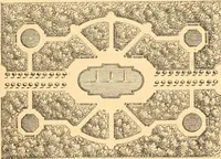 Picture 334 of 467 from L'art des jardins. Parcs--jardins--promenades--étude historique--principles de la composition des jardins--plantations--décoration pittoresque et artistique des parcs et jardins publics; traité pratique et didactique (1886), leaf 264