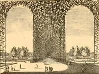 Picture 350 of 467 from L'art des jardins. Parcs--jardins--promenades--étude historique--principles de la composition des jardins--plantations--décoration pittoresque et artistique des parcs et jardins publics; traité pratique et didactique (1886), leaf 276