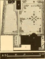 An illustration from L'art des jardins. Parcs--jardins--promenades--étude historique--principles de la composition des jardins--plantations--décoration pittoresque et artistique des parcs et jardins publics; traité pratique et didactique (1886)