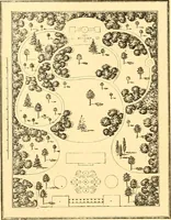 Picture 385 of 467 from L'art des jardins. Parcs--jardins--promenades--étude historique--principles de la composition des jardins--plantations--décoration pittoresque et artistique des parcs et jardins publics; traité pratique et didactique (1886), leaf 303