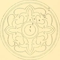 An illustration from L'art des jardins. Parcs--jardins--promenades--étude historique--principles de la composition des jardins--plantations--décoration pittoresque et artistique des parcs et jardins publics; traité pratique et didactique (1886)