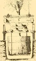 Picture 429 of 467 from L'art des jardins. Parcs--jardins--promenades--étude historique--principles de la composition des jardins--plantations--décoration pittoresque et artistique des parcs et jardins publics; traité pratique et didactique (1886), leaf 345