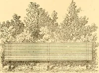 Picture 433 of 467 from L'art des jardins. Parcs--jardins--promenades--étude historique--principles de la composition des jardins--plantations--décoration pittoresque et artistique des parcs et jardins publics; traité pratique et didactique (1886), leaf 347