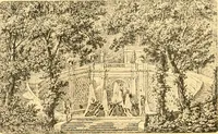 An illustration from L'art des jardins. Parcs--jardins--promenades--étude historique--principles de la composition des jardins--plantations--décoration pittoresque et artistique des parcs et jardins publics; traité pratique et didactique (1886)