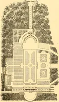 Picture 60 of 467 from L'art des jardins. Parcs--jardins--promenades--étude historique--principles de la composition des jardins--plantations--décoration pittoresque et artistique des parcs et jardins publics; traité pratique et didactique (1886), leaf 71