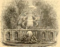 Picture 68 of 467 from L'art des jardins. Parcs--jardins--promenades--étude historique--principles de la composition des jardins--plantations--décoration pittoresque et artistique des parcs et jardins publics; traité pratique et didactique (1886), leaf 78