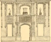 An illustration from L'art des jardins. Parcs--jardins--promenades--étude historique--principles de la composition des jardins--plantations--décoration pittoresque et artistique des parcs et jardins publics; traité pratique et didactique (1886)