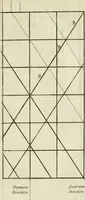An illustration from L'art d'imprimer les tableaux (1756)