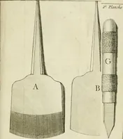 An illustration from L'art d'imprimer les tableaux (1756)