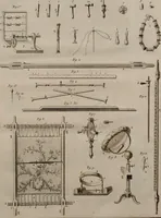 An illustration from L'art du brodeur (1770)
