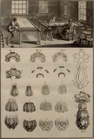 Picture 3 of 13 from L'art du brodeur (1770), leaf 60