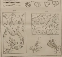 An illustration from L'art du brodeur (1770)