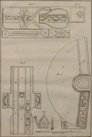 An illustration from L'art du brodeur (1770)