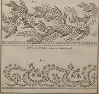 Picture 12 of 13 from L'art du brodeur (1770), leaf 74