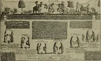Picture 65 of 335 from L'art du rire et de la caricature (1892), leaf 72