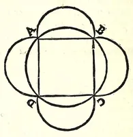 Picture 13 of 19 from L'arte del cavallo (1696), leaf 152