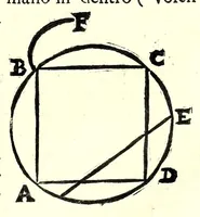 Picture 14 of 19 from L'arte del cavallo (1696), leaf 153