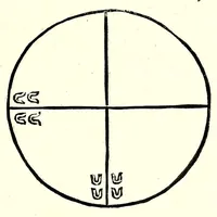 Picture 17 of 19 from L'arte del cavallo (1696), leaf 163