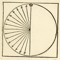 An illustration from L'arte del nauegar, : in laqual si contengono le regole, dechiarationi, secreti, & auisi, alla bona nauegation necessarij. (1554)
