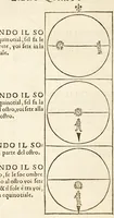 An illustration from L'arte del nauegar, : in laqual si contengono le regole, dechiarationi, secreti, & auisi, alla bona nauegation necessarij. (1554)