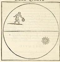 An illustration from L'arte del nauegar, : in laqual si contengono le regole, dechiarationi, secreti, & auisi, alla bona nauegation necessarij. (1554)