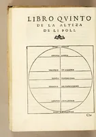 Picture 15 of 19 from L'arte del nauegar, : in laqual si contengono le regole, dechiarationi, secreti, & auisi, alla bona nauegation necessarij. (1554), leaf 216