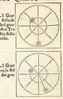 An illustration from L'arte del nauegar, : in laqual si contengono le regole, dechiarationi, secreti, & auisi, alla bona nauegation necessarij. (1554)