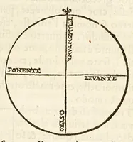 Picture 4 of 19 from L'arte del nauegar, : in laqual si contengono le regole, dechiarationi, secreti, & auisi, alla bona nauegation necessarij. (1554), leaf 87