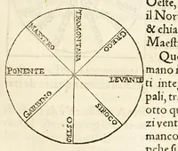 An illustration from L'arte del nauegar, : in laqual si contengono le regole, dechiarationi, secreti, & auisi, alla bona nauegation necessarij. (1554)