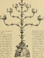 An illustration from L'arte nell'industria : lavori di legno e pastiglia, lavori di metallo, lavori di pietra, marmo, alabastro, ceramica, musaico, vetro, lavori di osso e avorio, lavori tessili, carte da parati e cuoi decorati, ricami, pizzi, cartelloni, stampe, ecc. (1907)