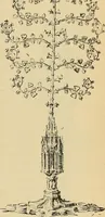 An illustration from L'arte nell'industria : lavori di legno e pastiglia, lavori di metallo, lavori di pietra, marmo, alabastro, ceramica, musaico, vetro, lavori di osso e avorio, lavori tessili, carte da parati e cuoi decorati, ricami, pizzi, cartelloni, stampe, ecc. (1907)
