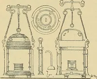 An illustration from L'arte nell'industria : lavori di legno e pastiglia, lavori di metallo, lavori di pietra, marmo, alabastro, ceramica, musaico, vetro, lavori di osso e avorio, lavori tessili, carte da parati e cuoi decorati, ricami, pizzi, cartelloni, stampe, ecc. (1907)