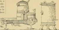Picture 50 of 483 from L'arte nell'industria : lavori di legno e pastiglia, lavori di metallo, lavori di pietra, marmo, alabastro, ceramica, musaico, vetro, lavori di osso e avorio, lavori tessili, carte da parati e cuoi decorati, ricami, pizzi, cartelloni, stampe, ecc. (1907), leaf 54